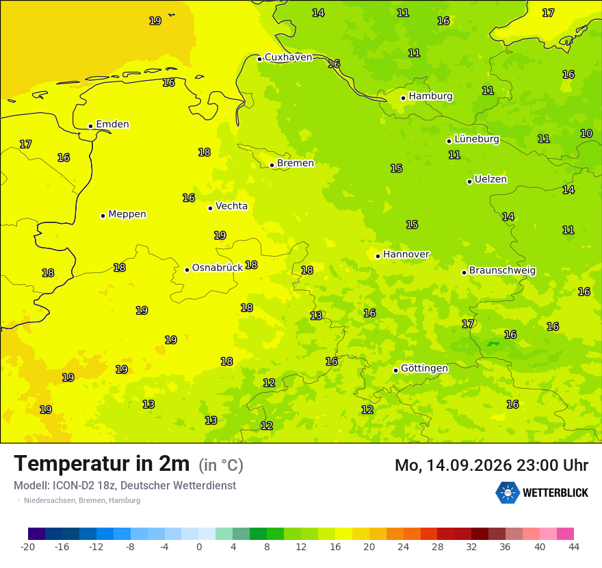 Temperatur