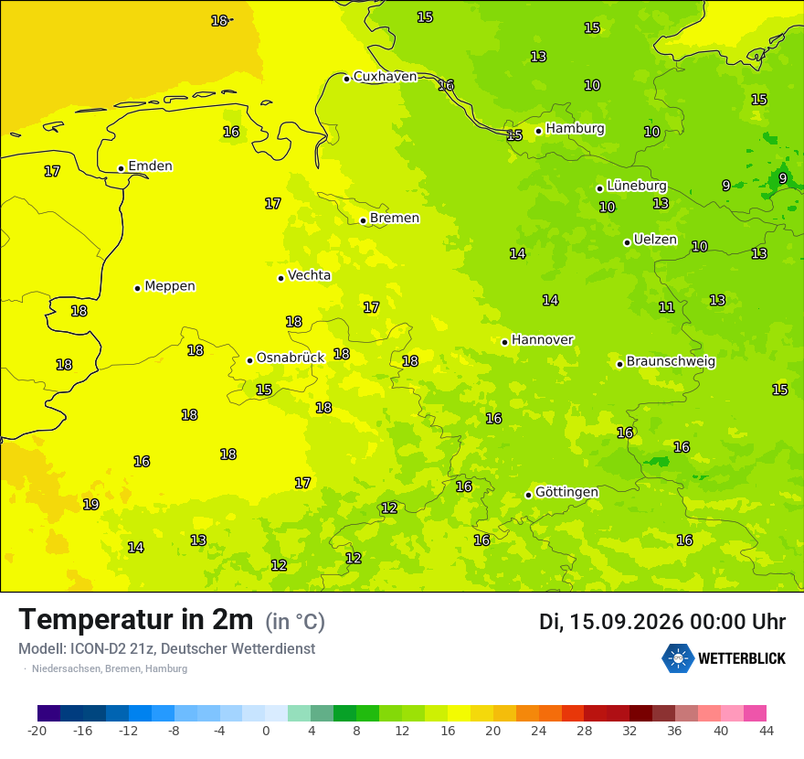 Temperatur