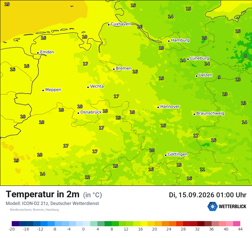 Temperatur
