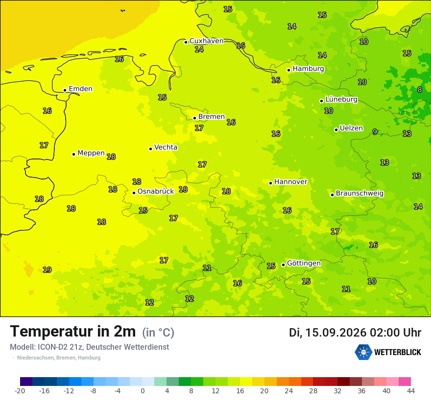 Temperatur