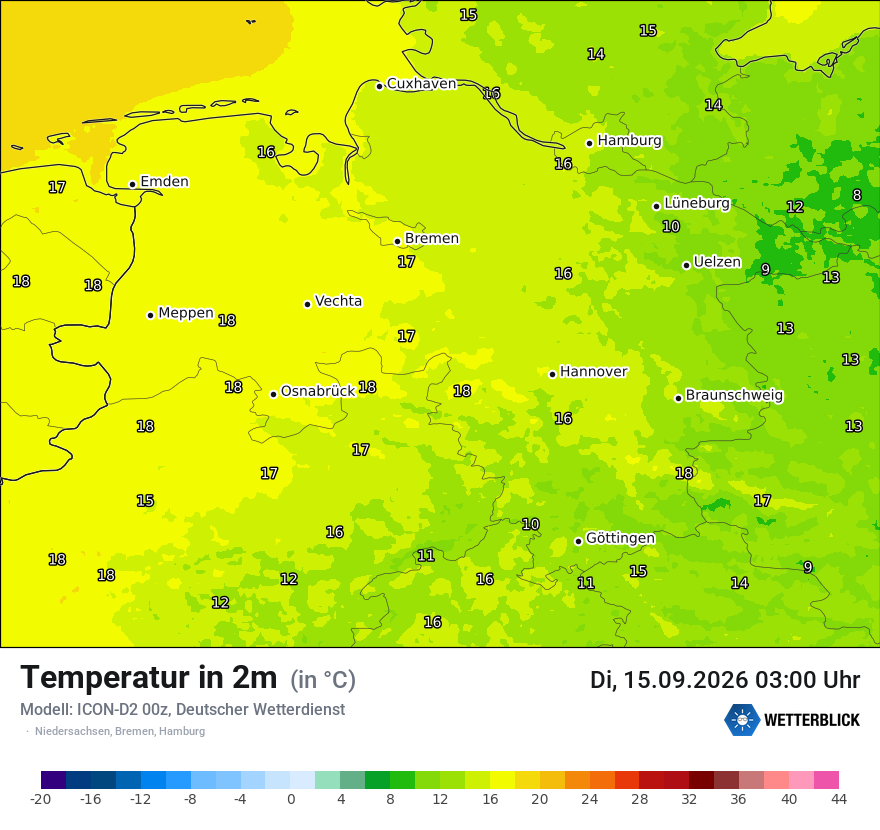 Temperatur