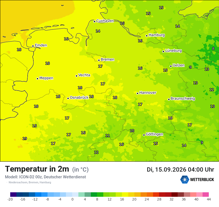 Temperatur