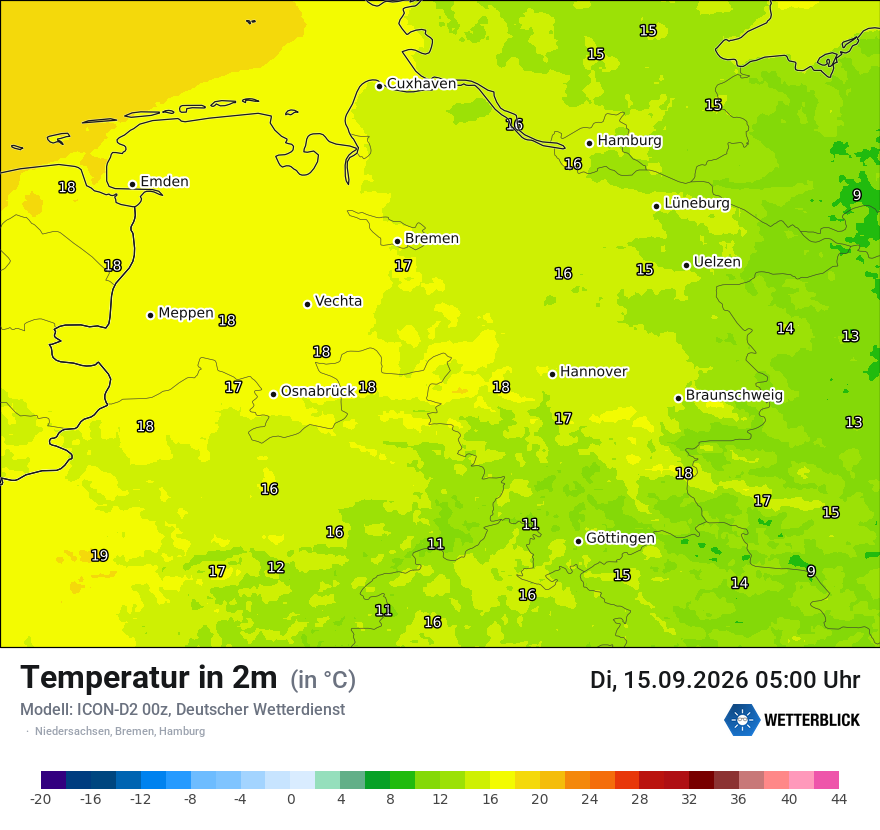 Temperatur