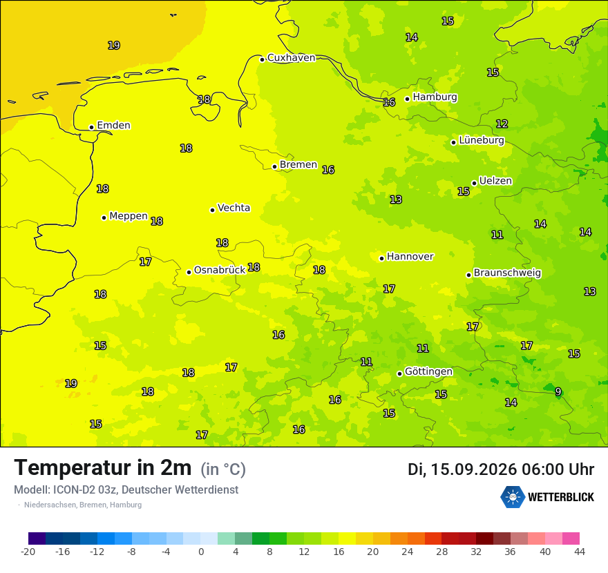 Temperatur