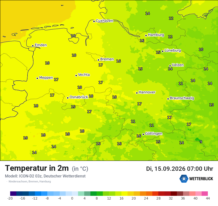 Temperatur