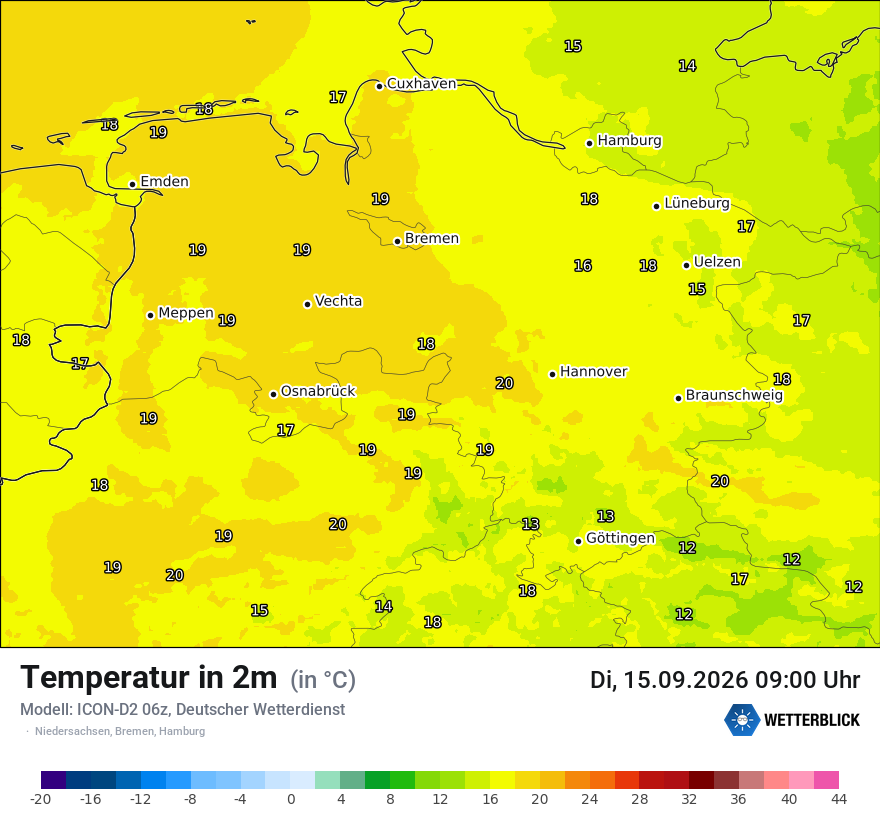 Temperatur