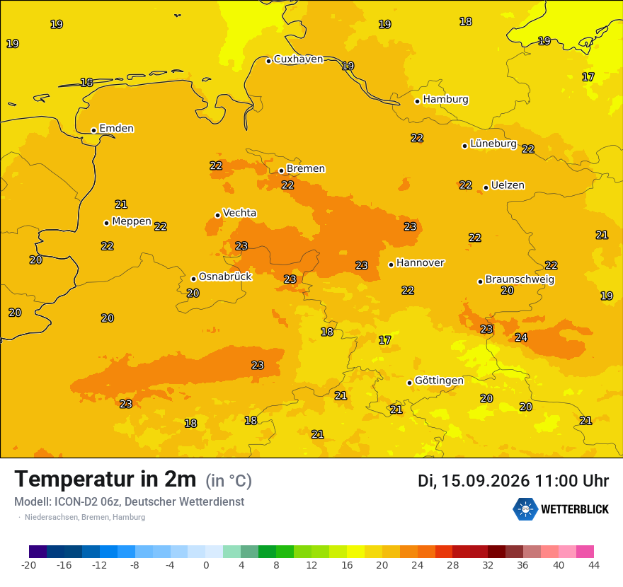 Temperatur