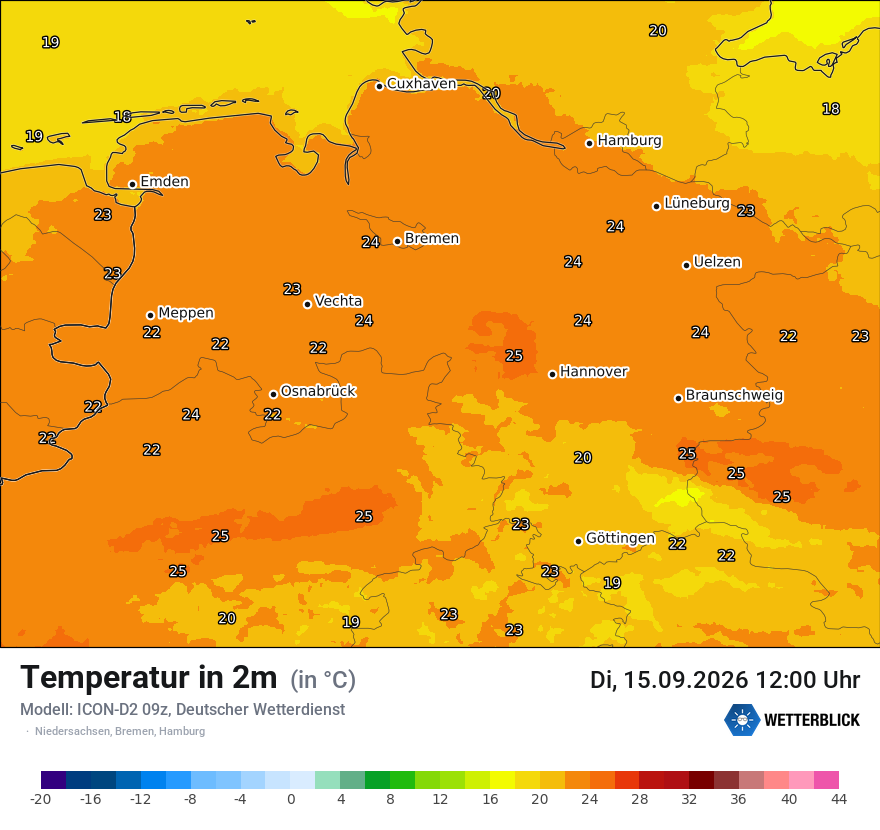 Temperatur