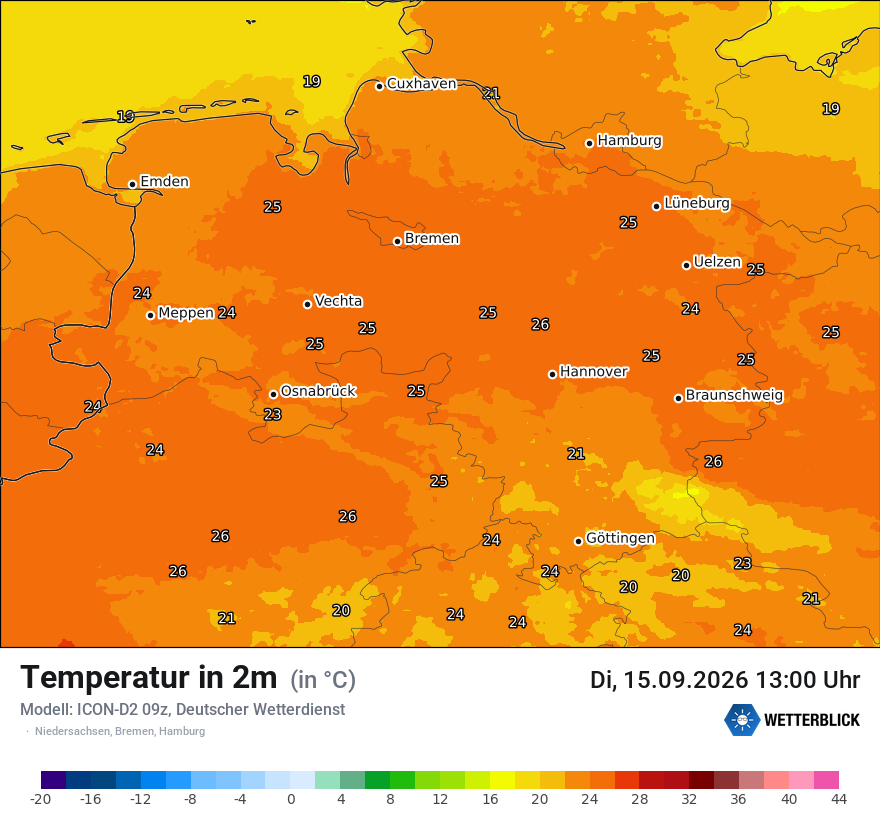 Temperatur