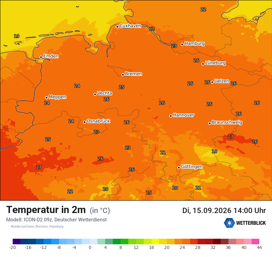 Temperatur