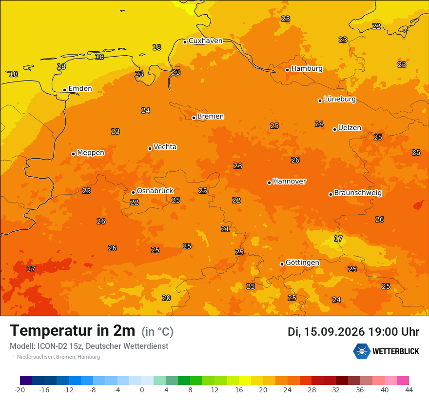 Temperatur
