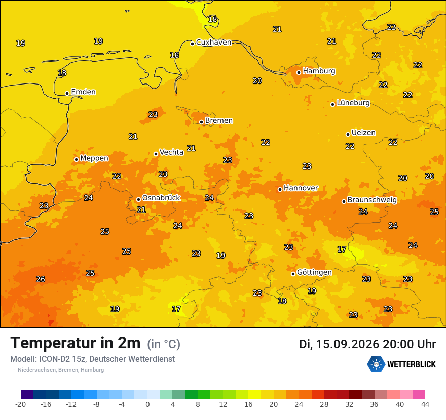 Temperatur