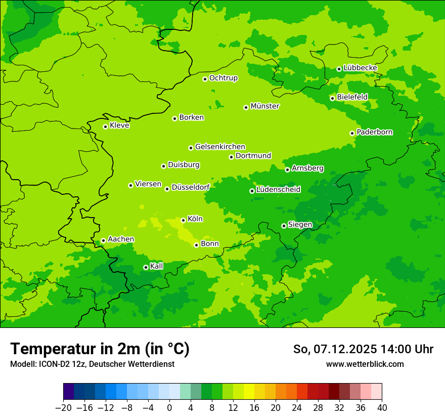 Modellkarten Temperatur