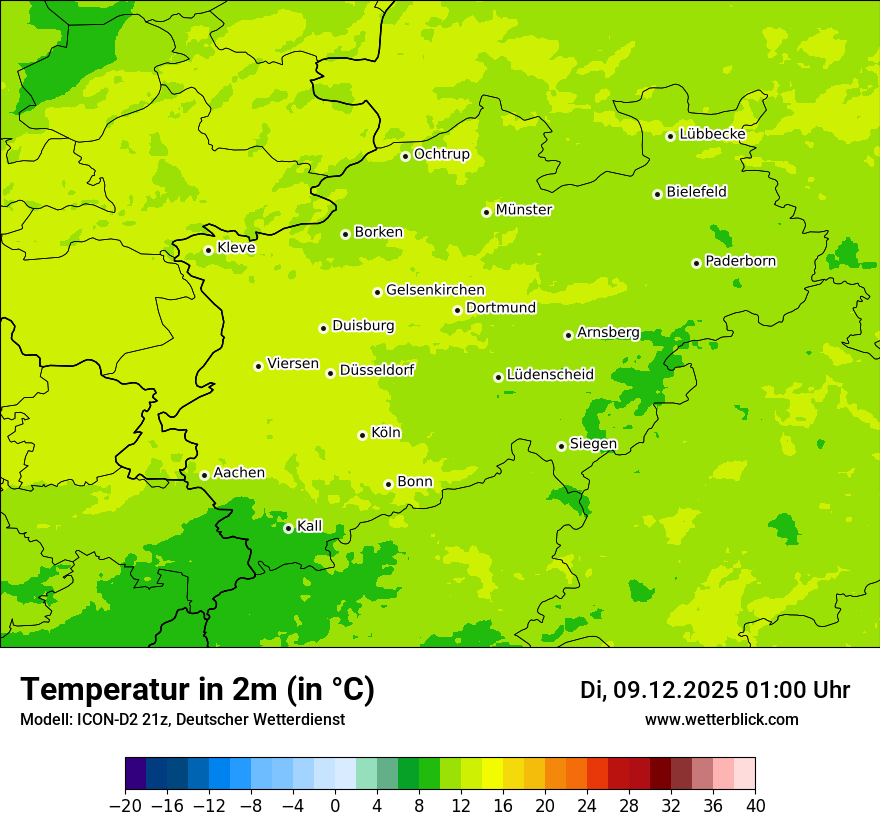 Modellkarten Temperatur