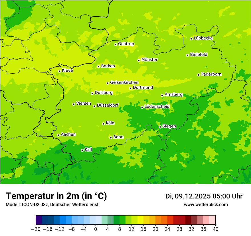 Modellkarten Temperatur