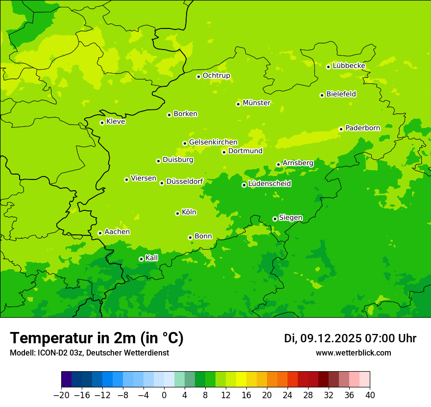 Modellkarten Temperatur