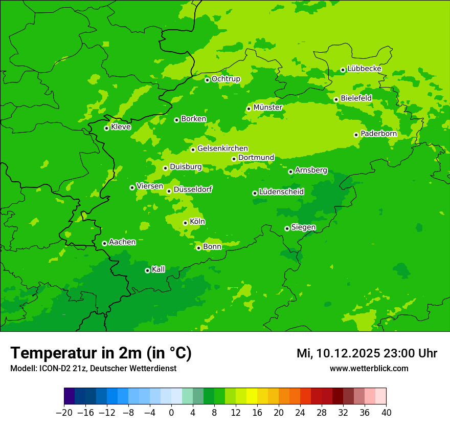 Modellkarten Temperatur
