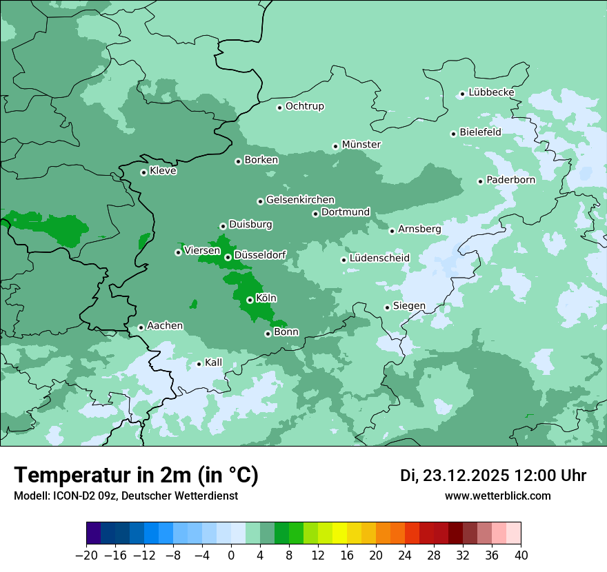 Modellkarten Temperatur