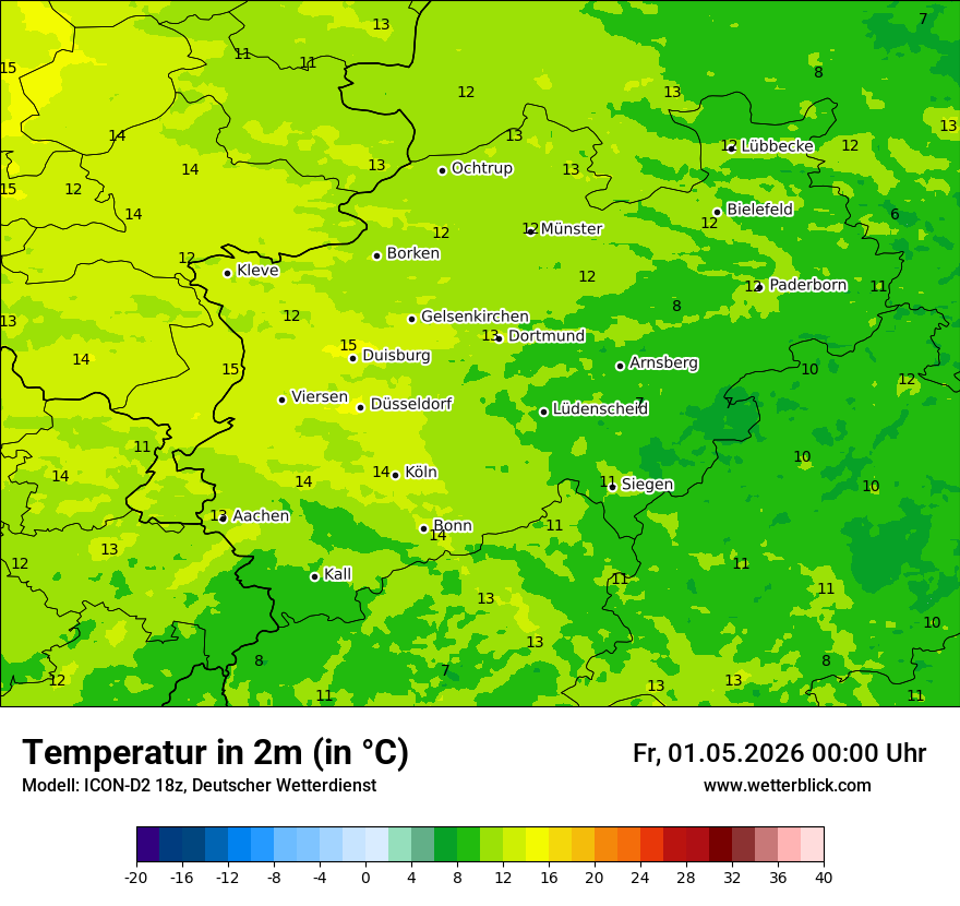 Temperatur