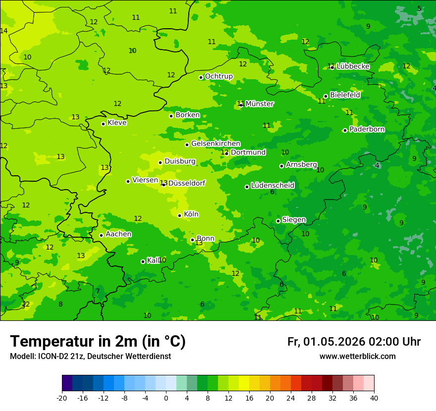 Temperatur