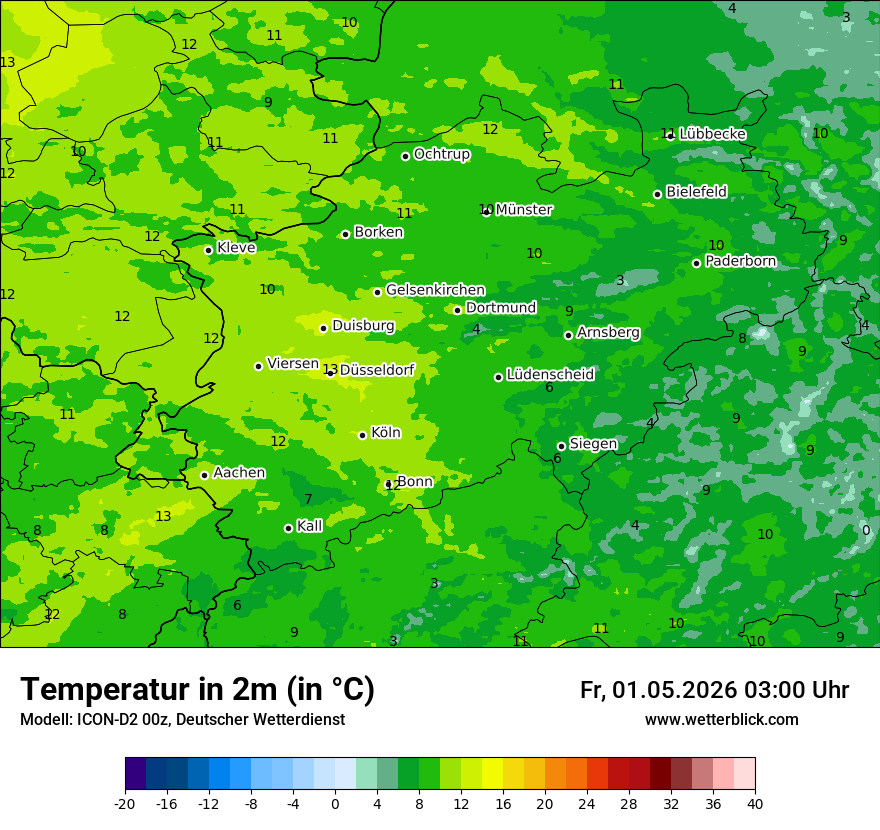 Temperatur