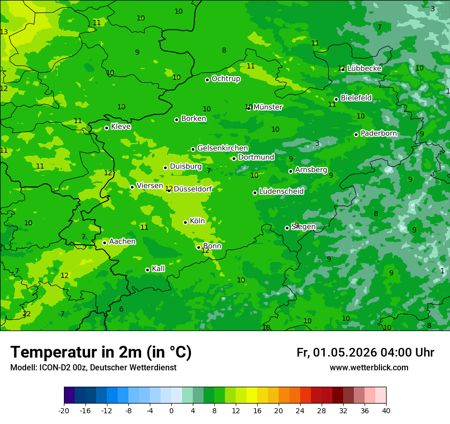Temperatur