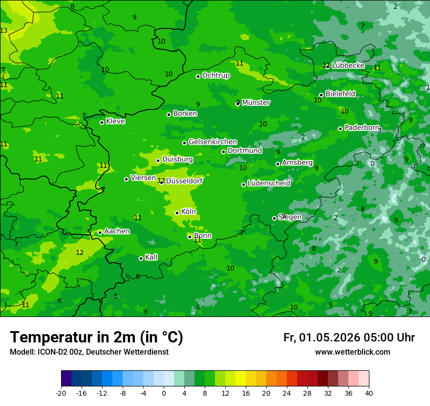 Temperatur