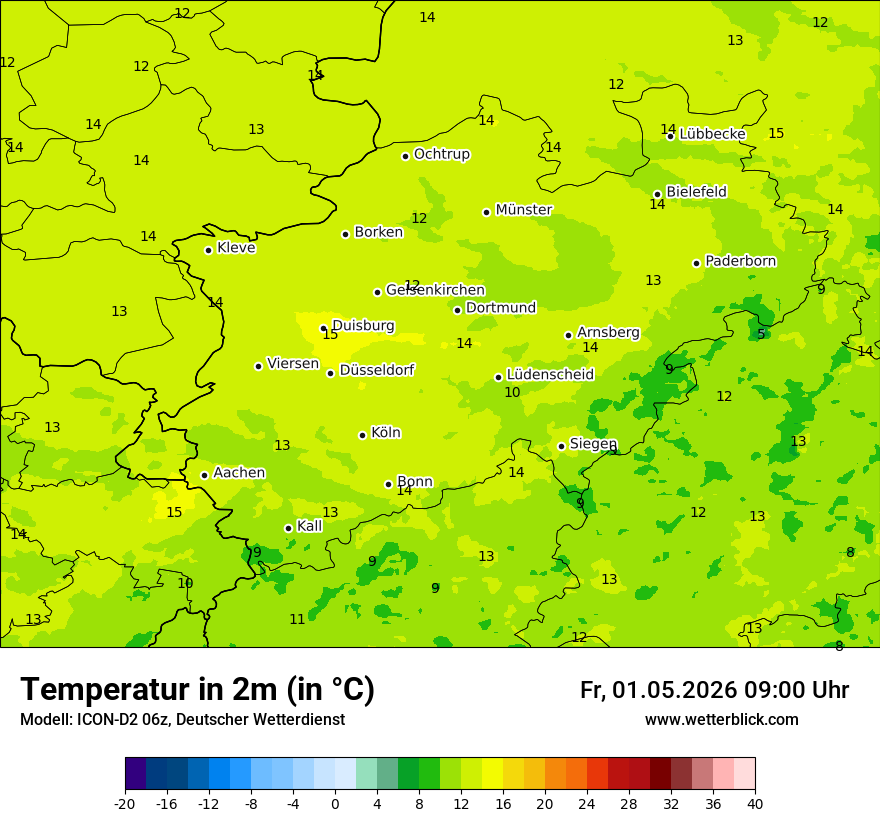 Temperatur