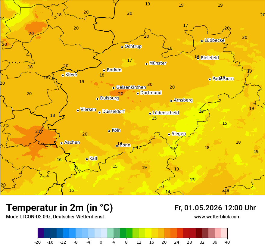 Temperatur