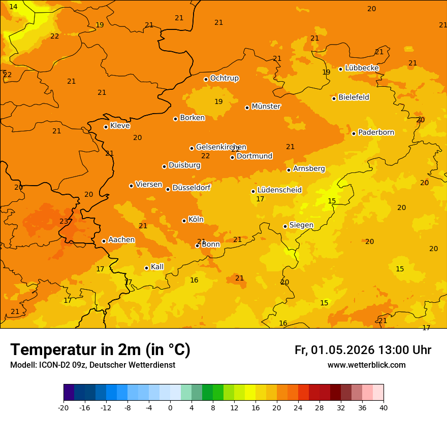 Temperatur