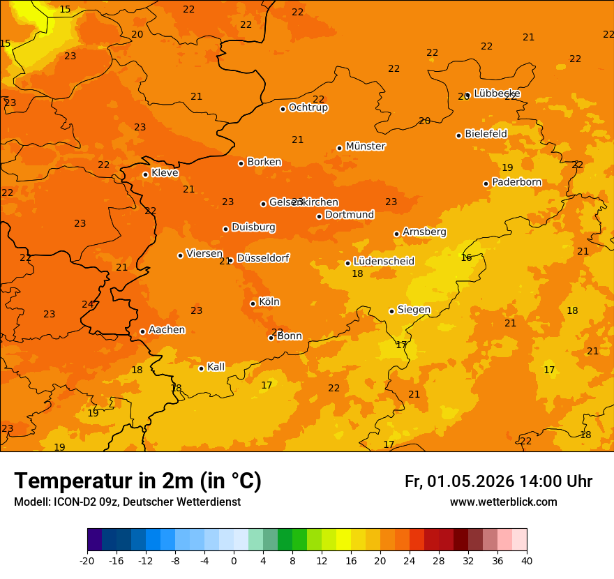 Temperatur