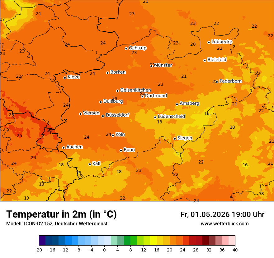 Temperatur