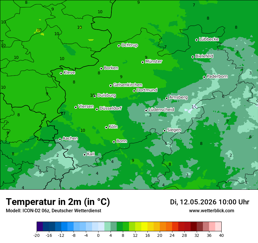 Temperatur