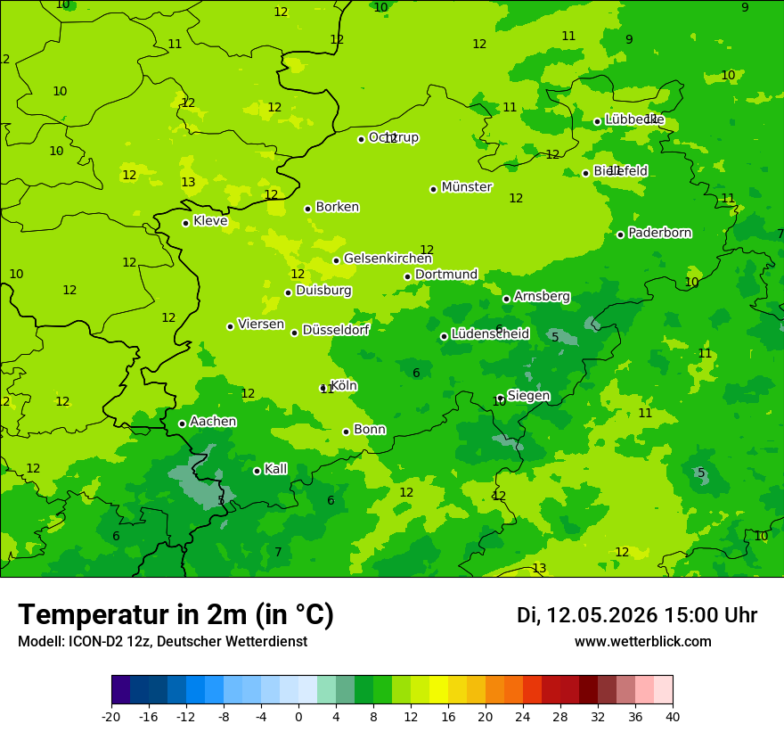 Temperatur