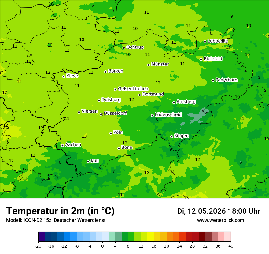 Temperatur