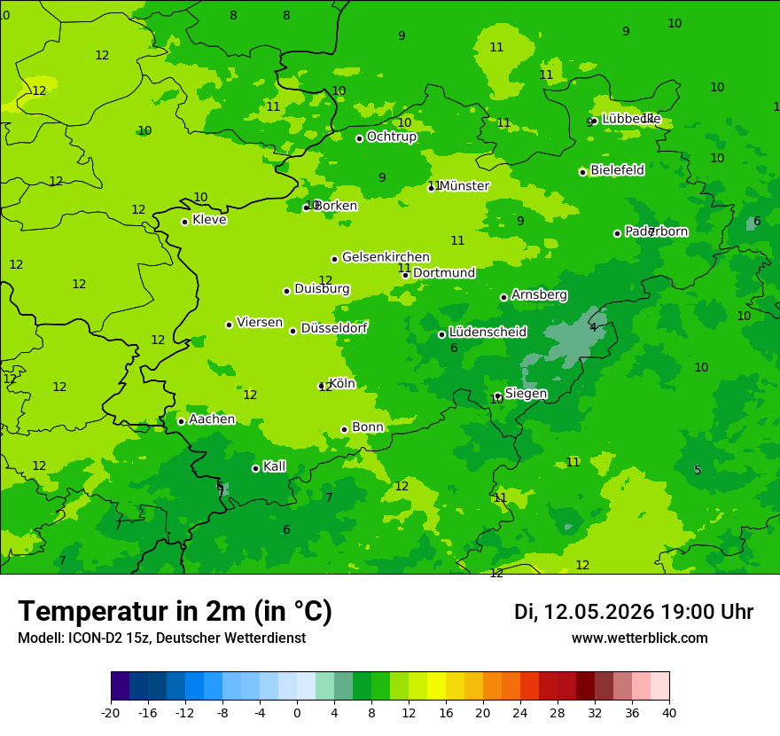 Temperatur