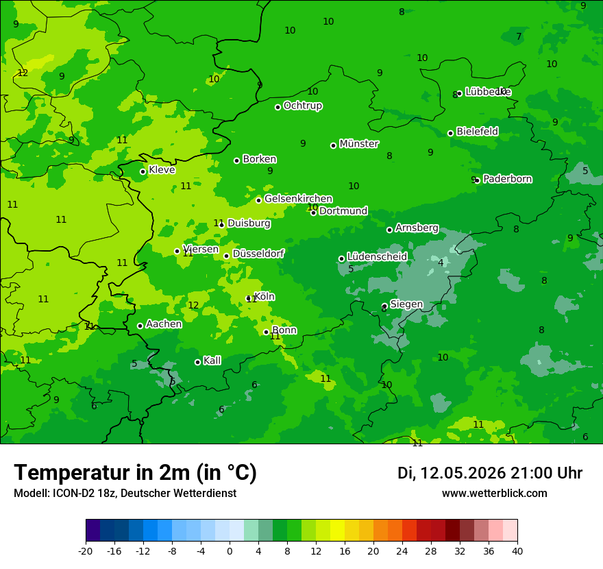 Temperatur