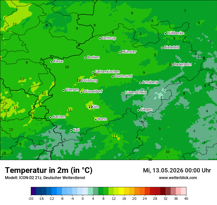 Temperatur