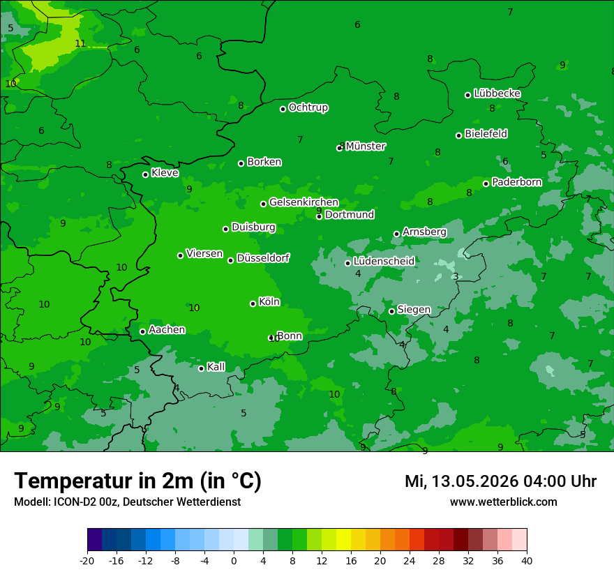 Temperatur