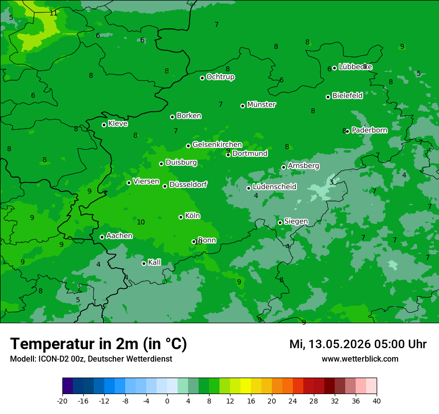 Temperatur