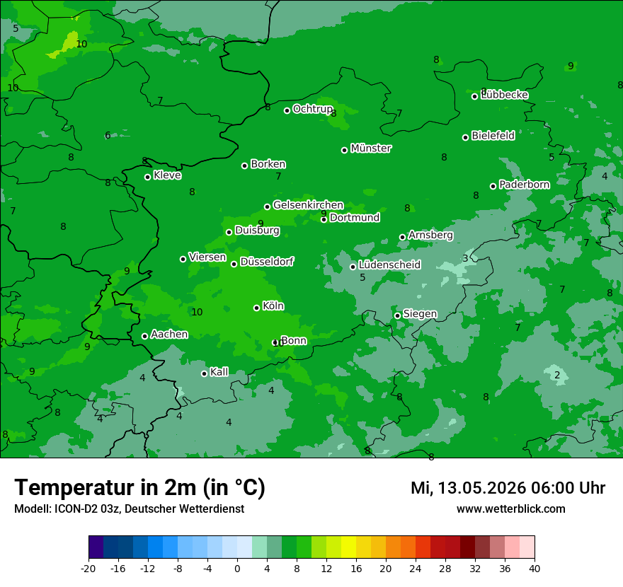 Temperatur