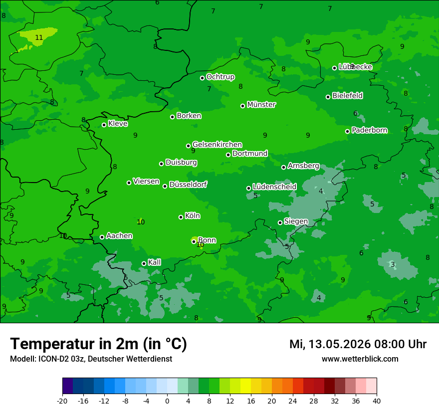 Temperatur
