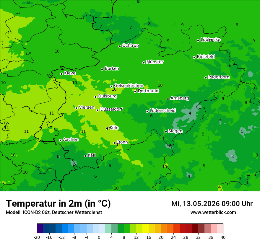 Temperatur