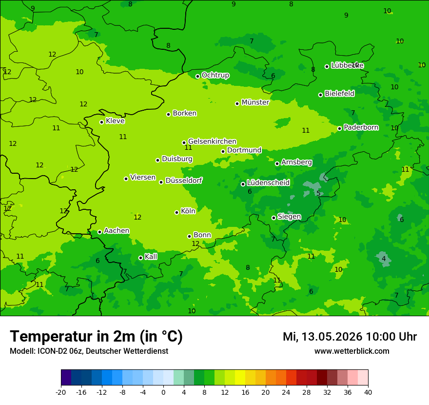 Temperatur