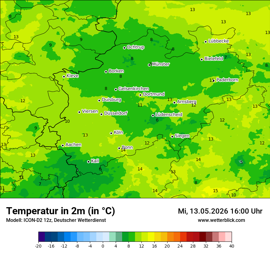 Temperatur