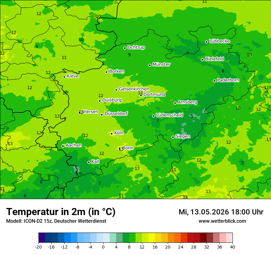 Temperatur