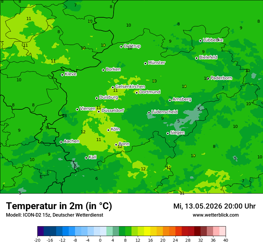 Temperatur