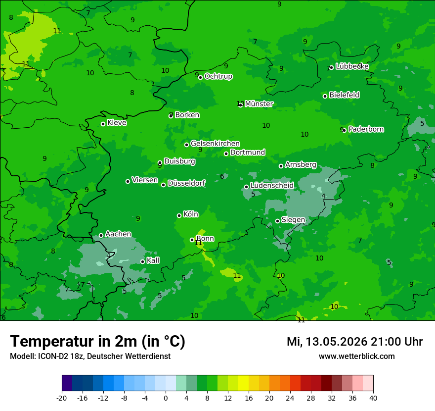 Temperatur