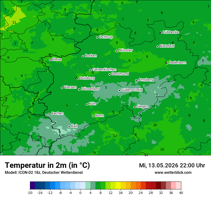 Temperatur