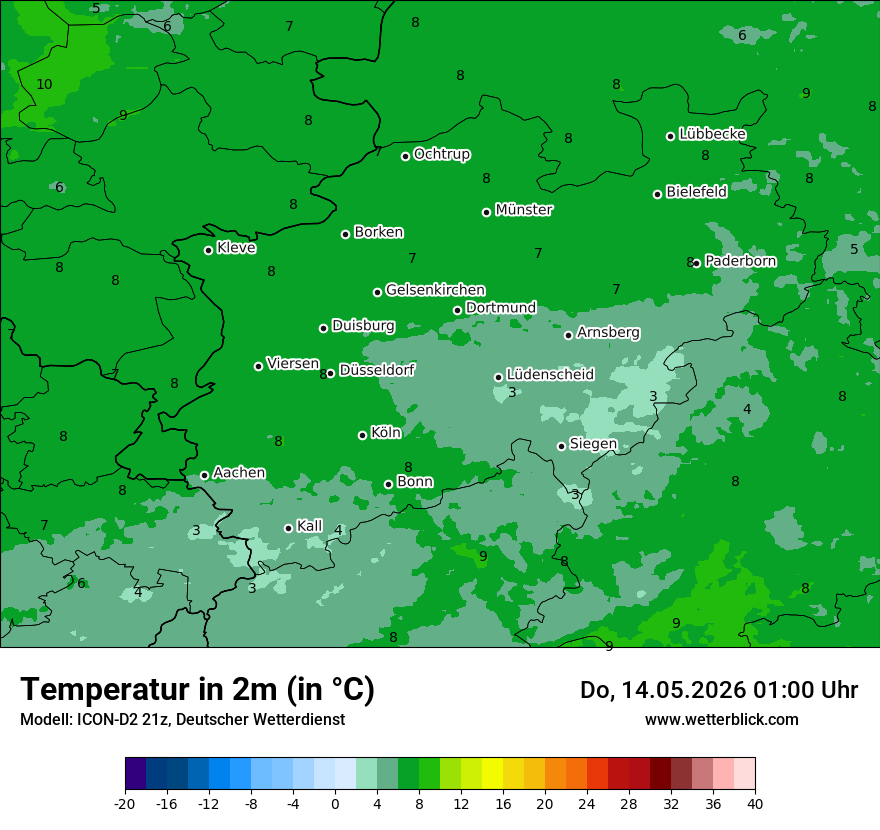 Temperatur
